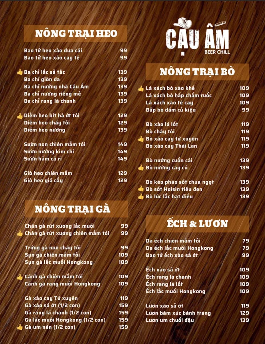 Thực đơn