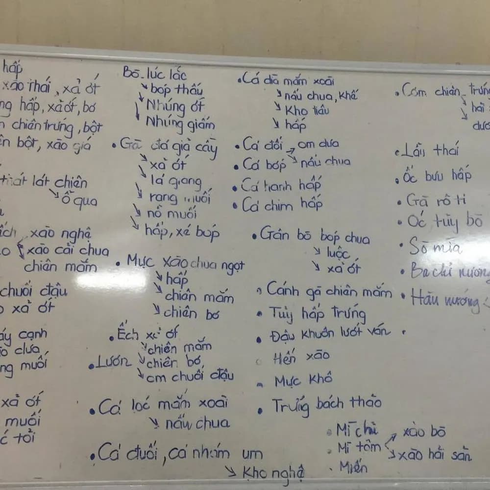 Của chủ sở hữu