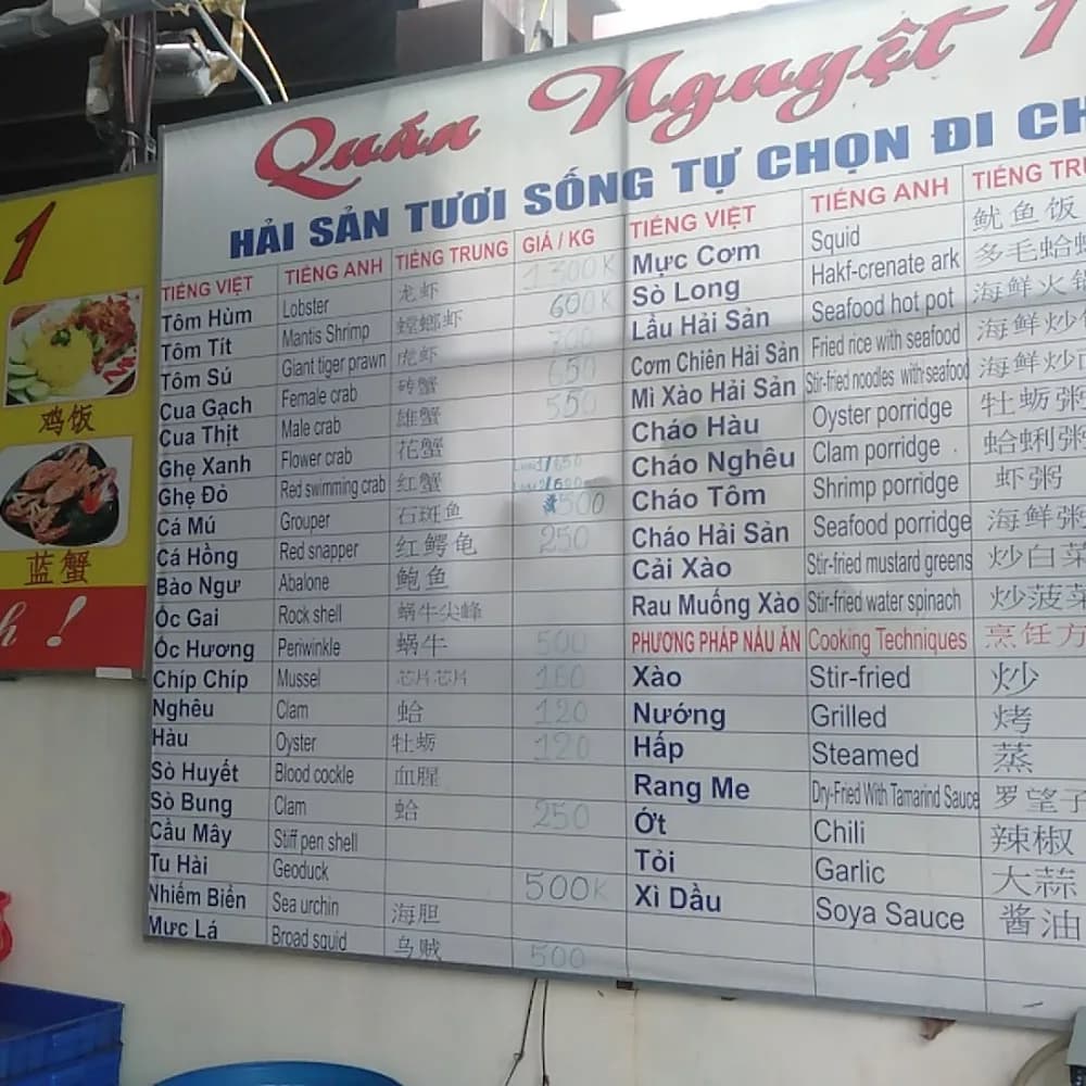 Thực đơn